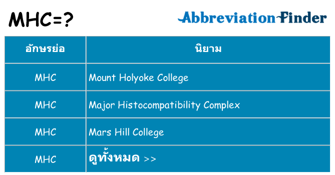 อะไรไม่ mhc ถึง
