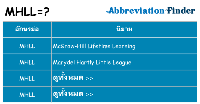 อะไรไม่ mhll ถึง