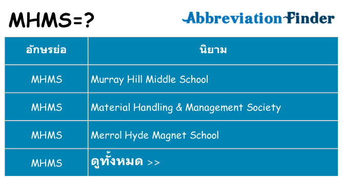 อะไรไม่ mhms ถึง