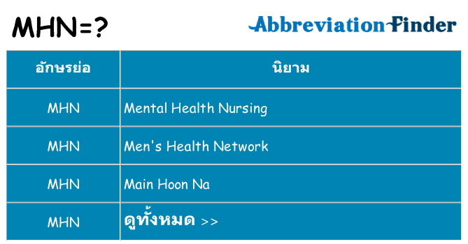 อะไรไม่ mhn ถึง