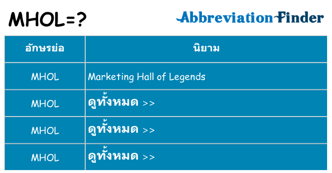 อะไรไม่ mhol ถึง