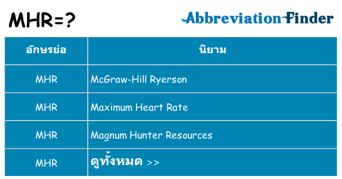 อะไรไม่ mhr ถึง
