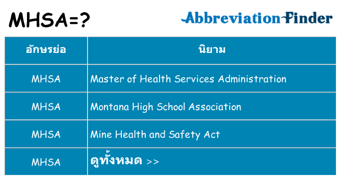 อะไรไม่ mhsa ถึง