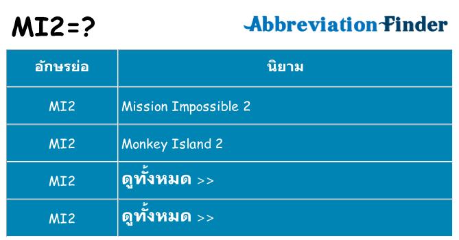 อะไรไม่ mi2 ถึง