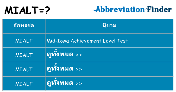 อะไรไม่ mialt ถึง