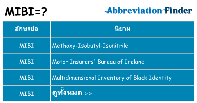อะไรไม่ mibi ถึง
