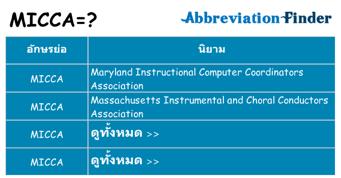 อะไรไม่ micca ถึง