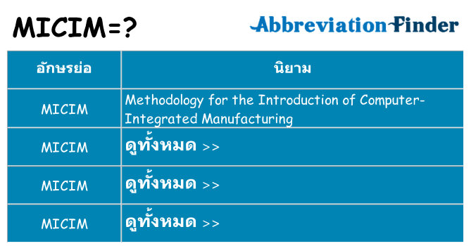 อะไรไม่ micim ถึง