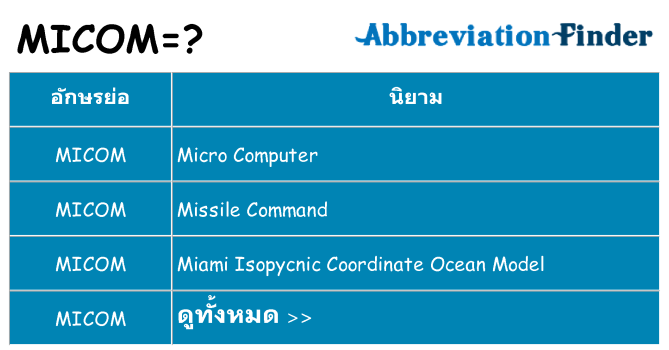 อะไรไม่ micom ถึง