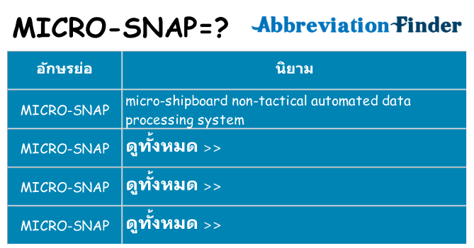 อะไรไม่ micro-snap ถึง