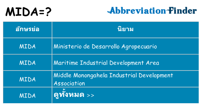 อะไรไม่ mida ถึง