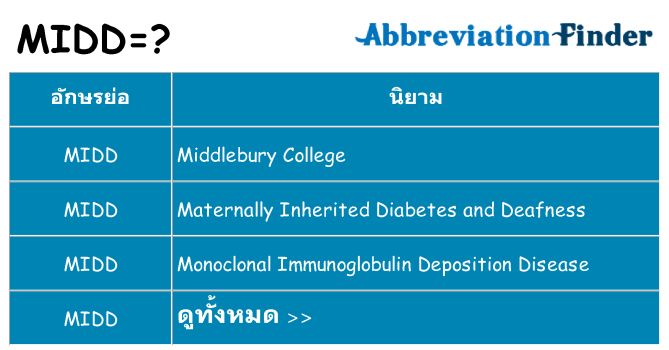 อะไรไม่ midd ถึง