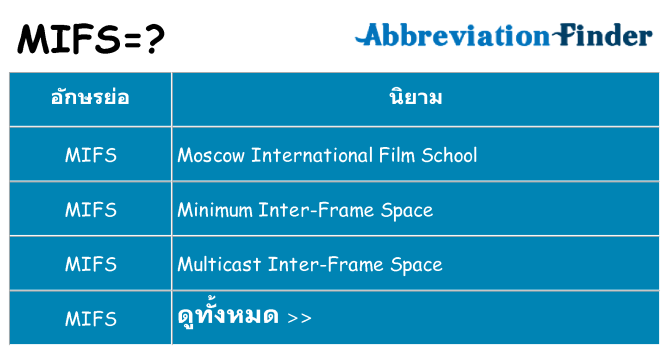 อะไรไม่ mifs ถึง