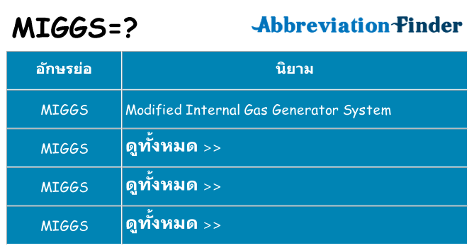 อะไรไม่ miggs ถึง
