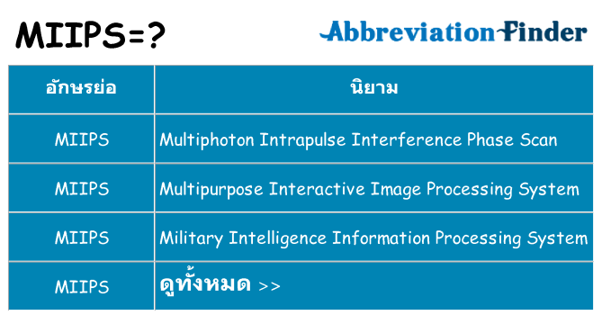 อะไรไม่ miips ถึง