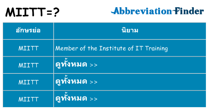 อะไรไม่ miitt ถึง