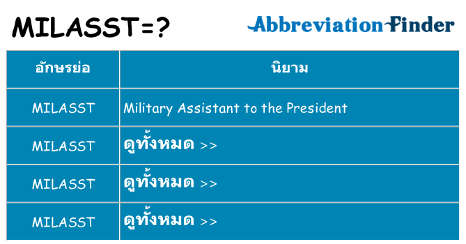 อะไรไม่ milasst ถึง