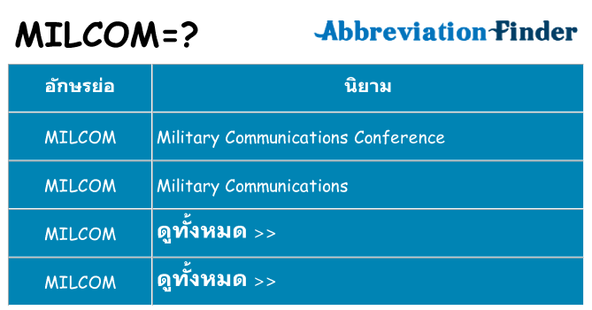 อะไรไม่ milcom ถึง