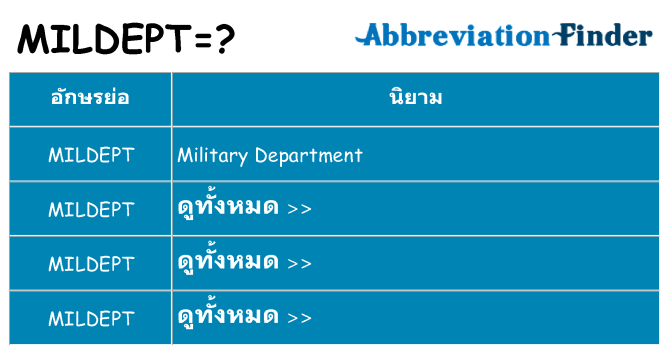 อะไรไม่ mildept ถึง