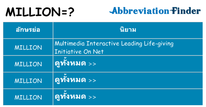 อะไรไม่ million ถึง