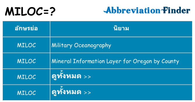 อะไรไม่ miloc ถึง