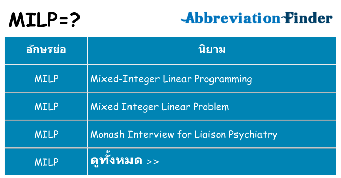 อะไรไม่ milp ถึง