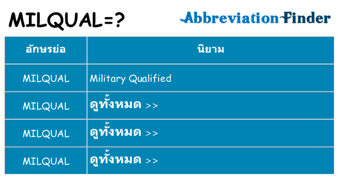 อะไรไม่ milqual ถึง