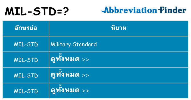 อะไรไม่ mil-std ถึง