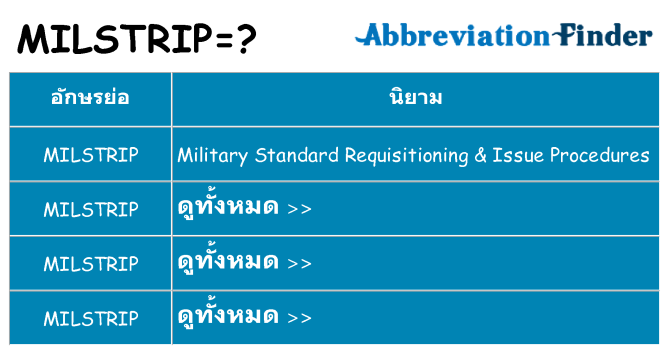 อะไรไม่ milstrip ถึง