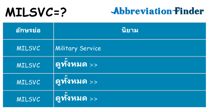 อะไรไม่ milsvc ถึง