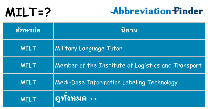 อะไรไม่ milt ถึง