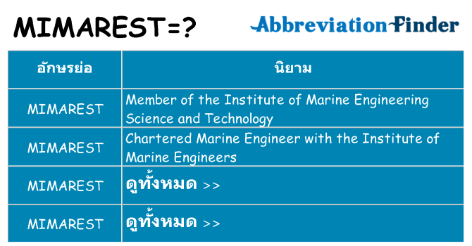 อะไรไม่ mimarest ถึง