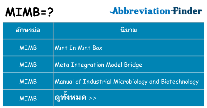 อะไรไม่ mimb ถึง