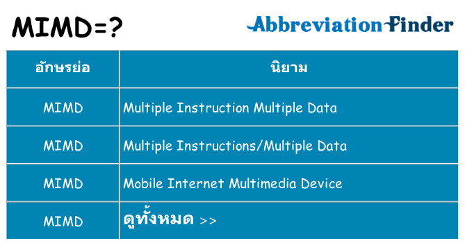 อะไรไม่ mimd ถึง