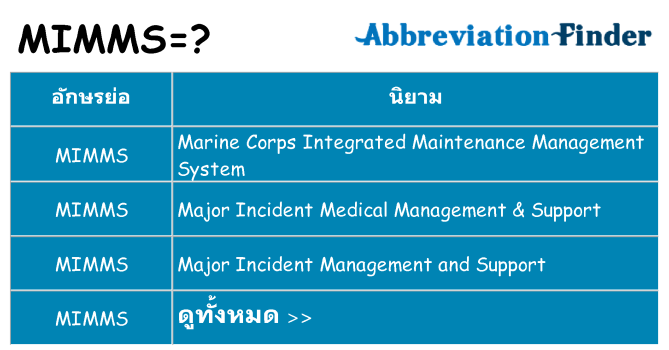 อะไรไม่ mimms ถึง