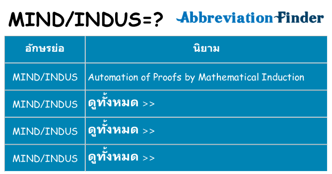 อะไรไม่ mindindus ถึง