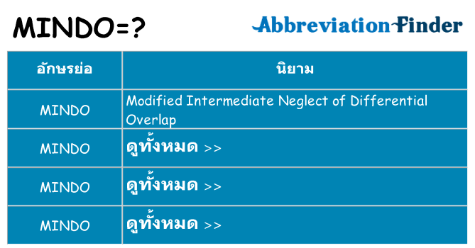 อะไรไม่ mindo ถึง