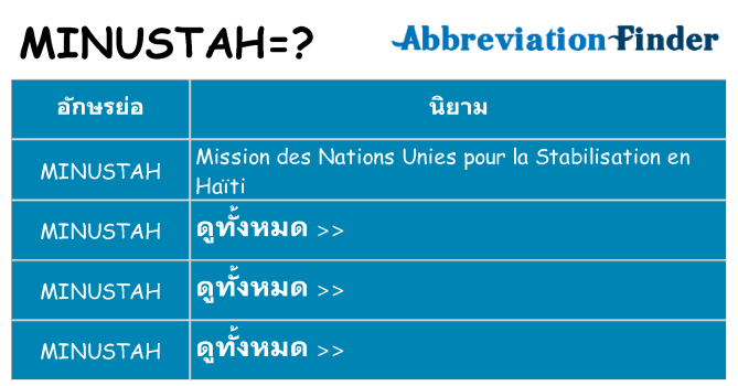 อะไรไม่ minustah ถึง