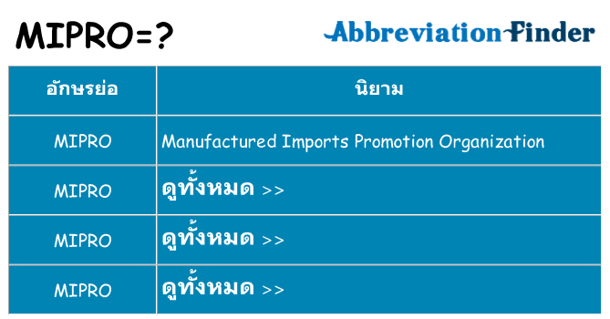 อะไรไม่ mipro ถึง