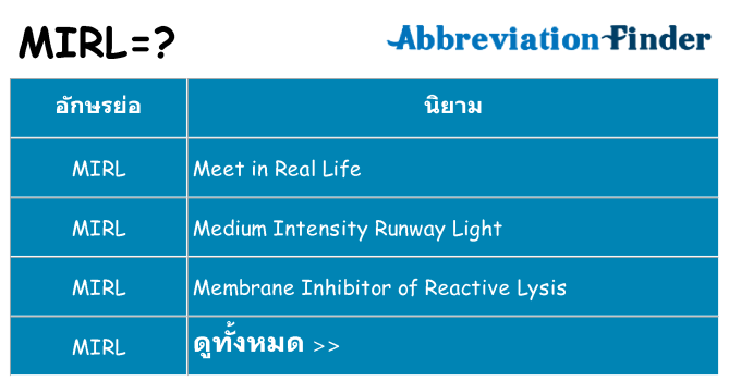 อะไรไม่ mirl ถึง