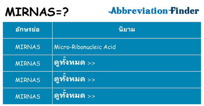 อะไรไม่ mirnas ถึง