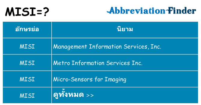 อะไรไม่ misi ถึง