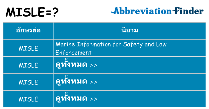 อะไรไม่ misle ถึง