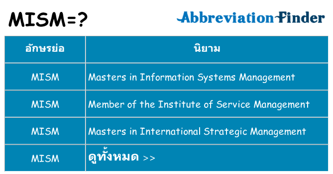 อะไรไม่ mism ถึง