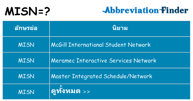 อะไรไม่ misn ถึง