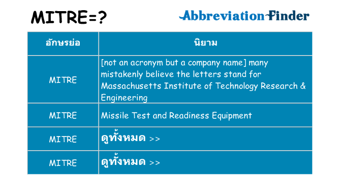 อะไรไม่ mitre ถึง