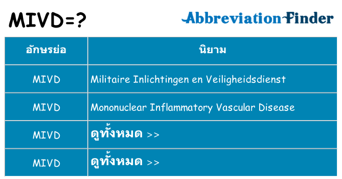 อะไรไม่ mivd ถึง