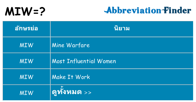 อะไรไม่ miw ถึง