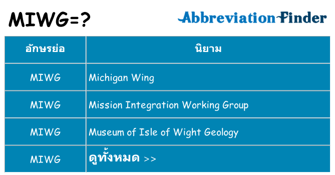 อะไรไม่ miwg ถึง