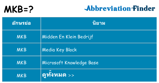 อะไรไม่ mkb ถึง